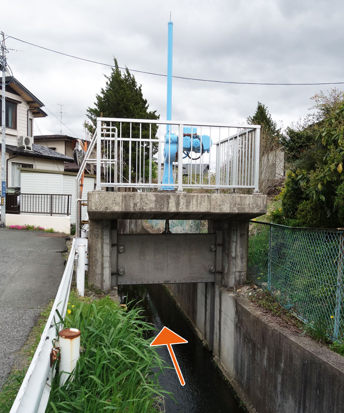 水門