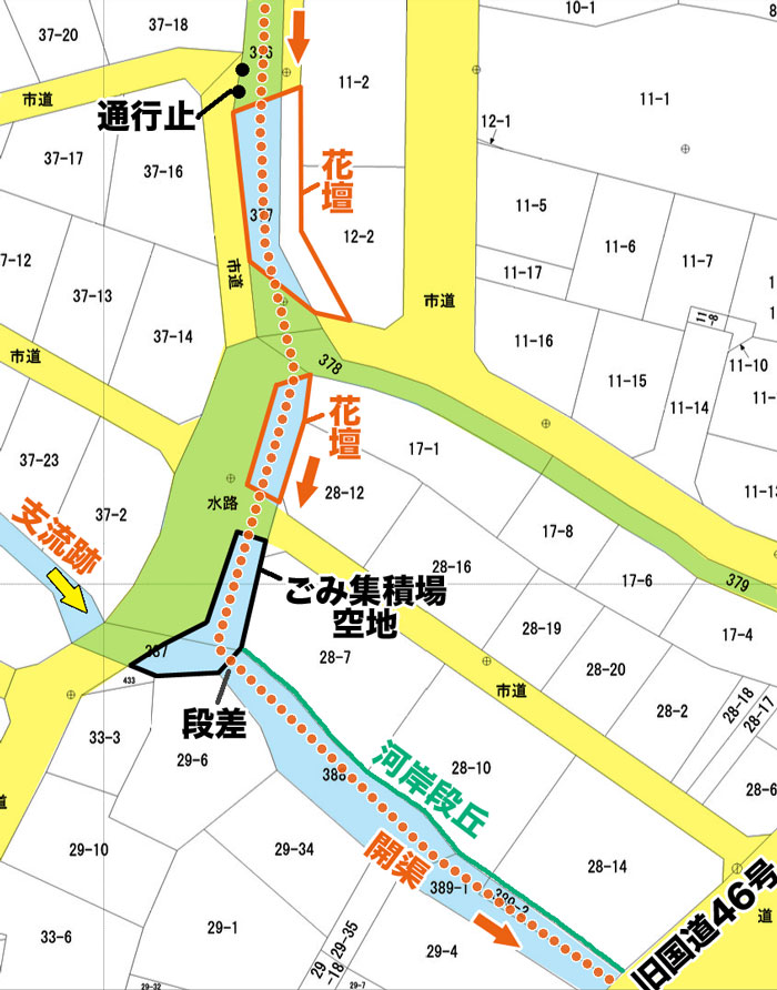 公図で解説
