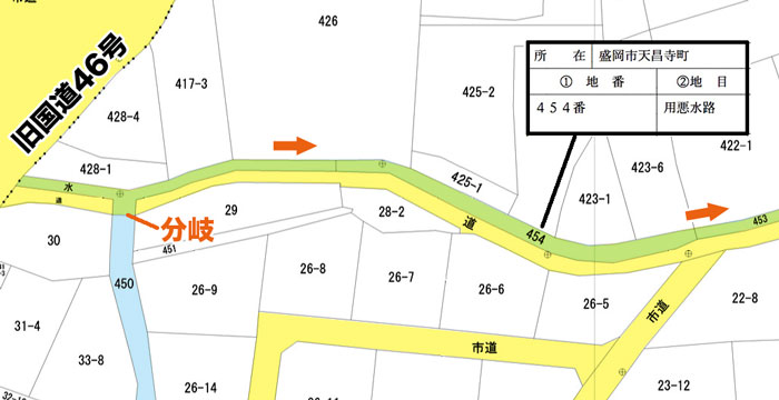 天昌寺公図