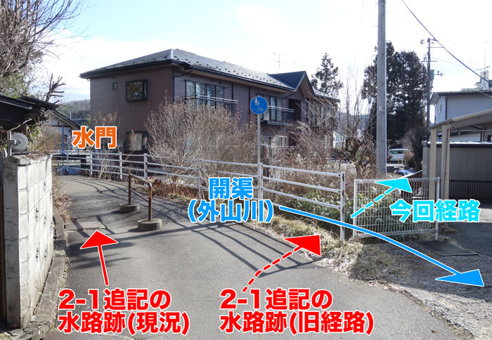 底水戸交点