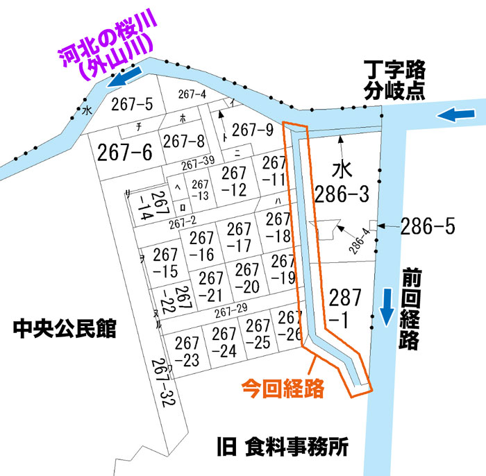 底水戸公図