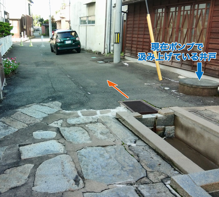 井戸