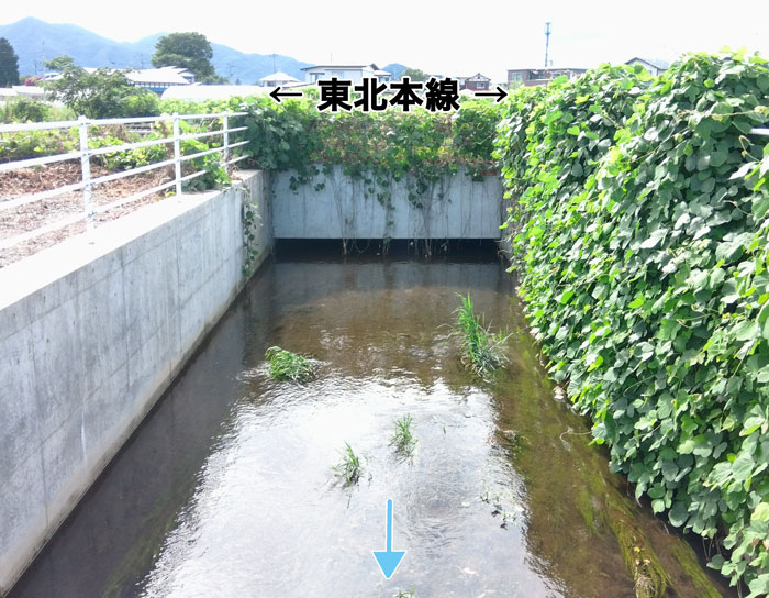 東北本線