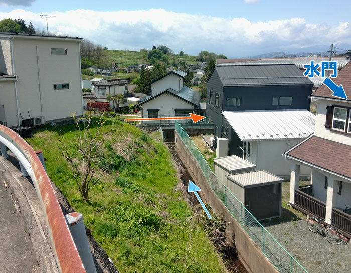 分岐3